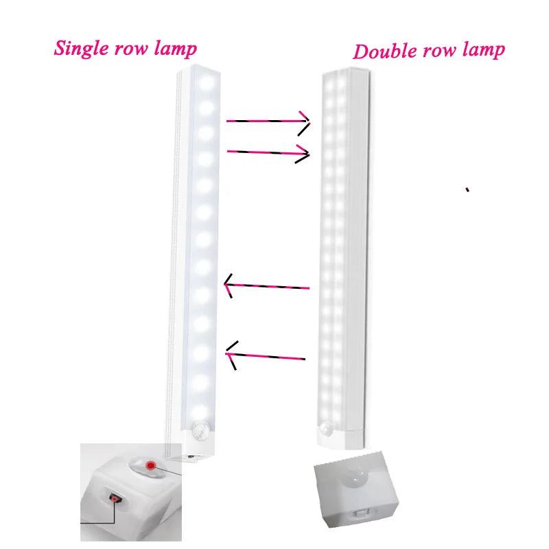 LED Motion Sensor Light Wireless USB Rechargeable Lamp